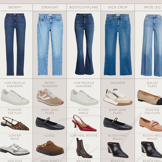 what shoes to wear with jeans