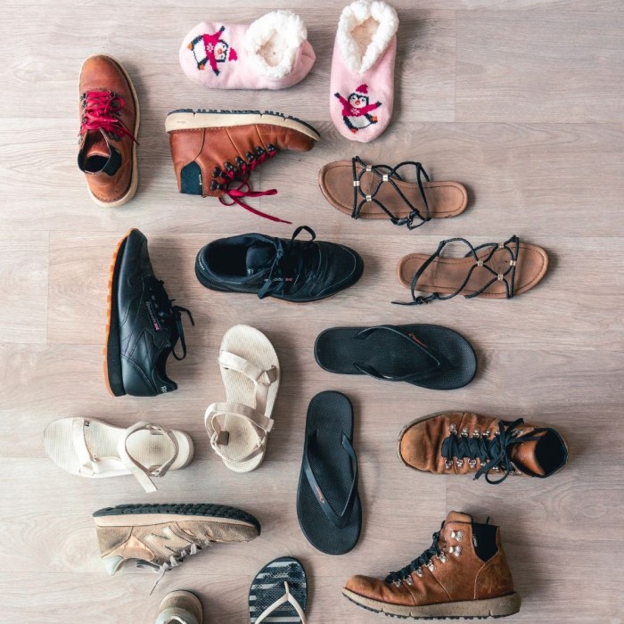 what is the spiritual meaning of shoes in a dream